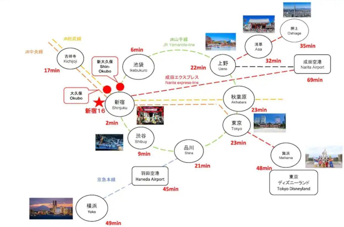 大久保駅から４分、貸切、韓国ダウン至近、新宿/歌舞伎町に徒歩圏内 、단독사용민박 도쿄 외부 사진